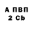 Бутират GHB Philip Bryde